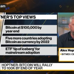BitMEX CEO Alex Hoptner on Bitcoin Rally