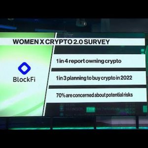 BlockFi Survey: 1 in 3 Women Plan to Buy Crypto